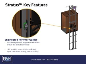 Stratus in Home Elevator Polymer Guides