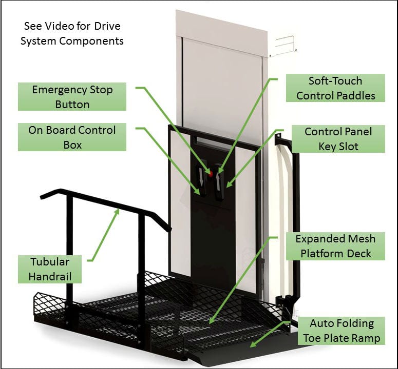 Wheelchair Lift for Home Components
