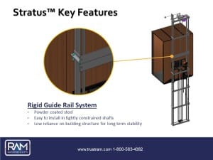 Stratus in Home Elevator Features